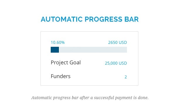 automatic progress bar - Automatic progress bar after a successful donation is done