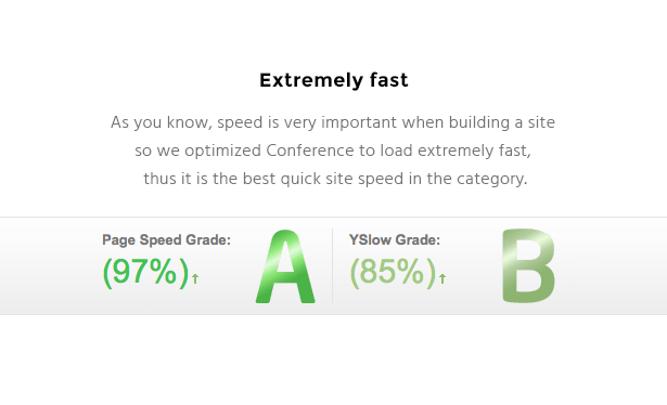 Conference - Extremely fast