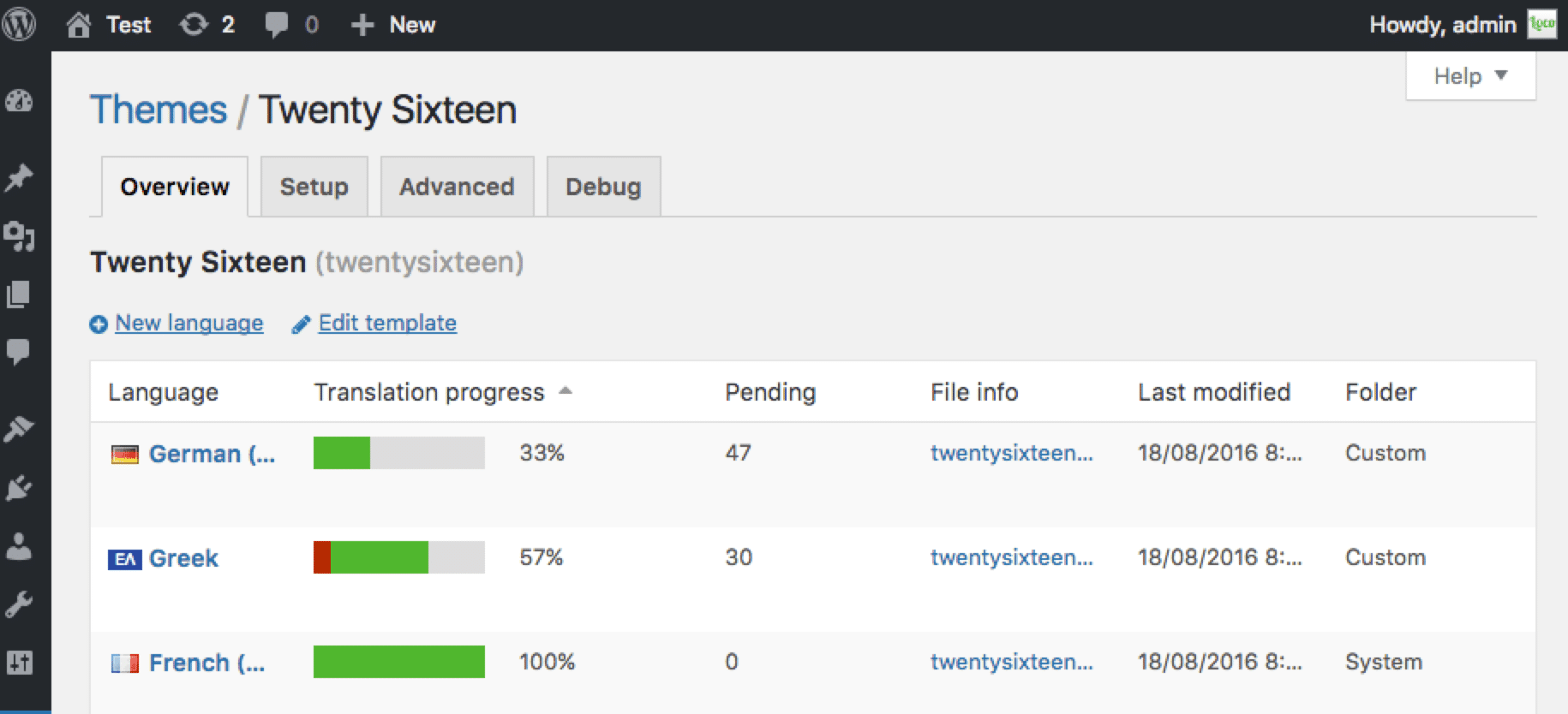 Прогресс перевод. Loco Translate – удобное редактирование файлов локализации WORDPRESS. Loco перевод. Прогресс перевода. Theme перевод на русский.