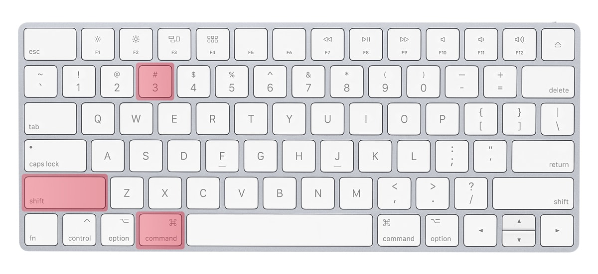 Keyboard Command For Screenshot On Mac Fortunefasr