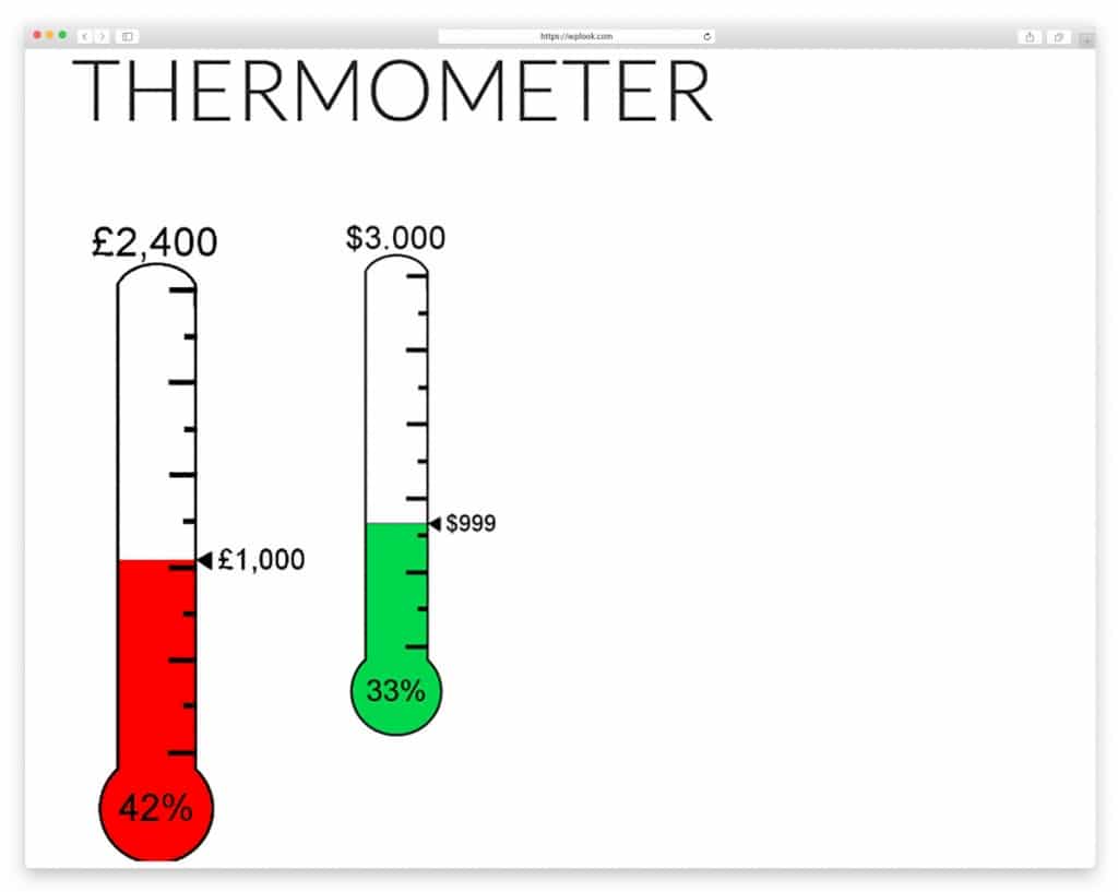 Donation Thermometer