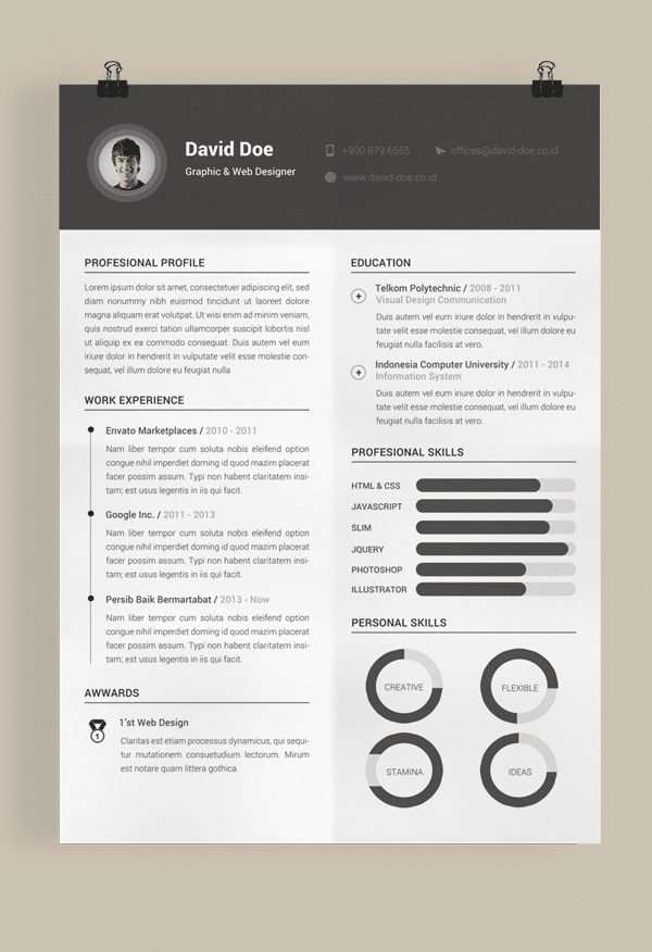 Muhamad Reza Adityawarman - Free Resume Template