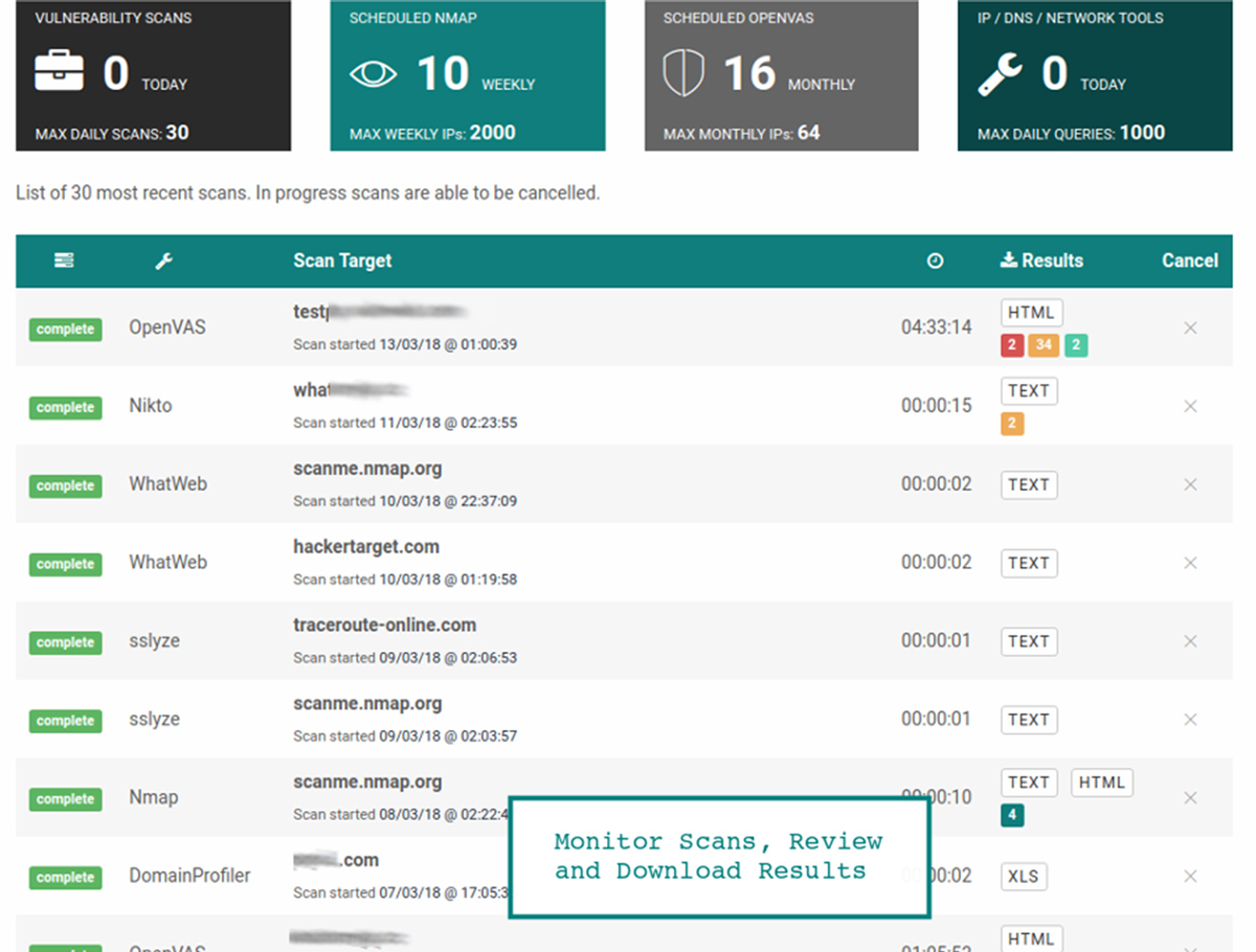 Web scanner. HACKERTARGET.