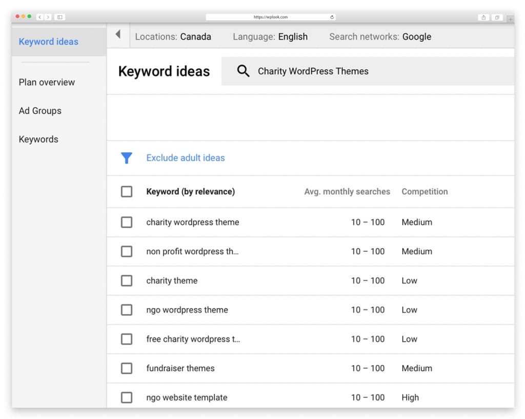 Google Keyword Planner