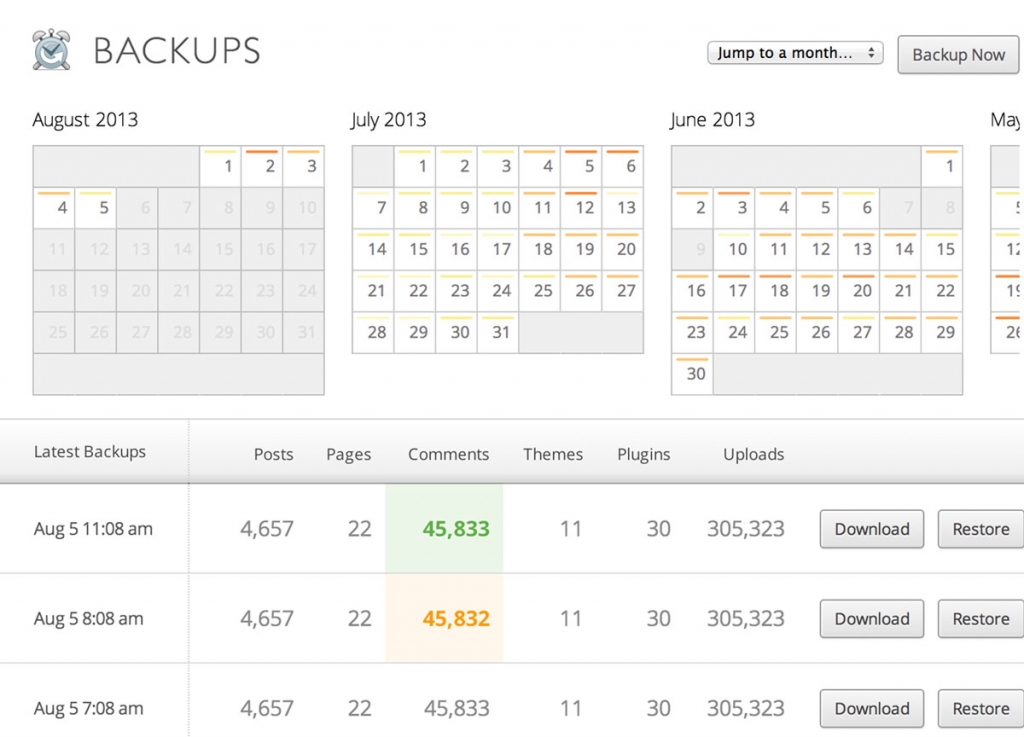 Jetpack Backup formerly VaultPress with real-time WordPress backups