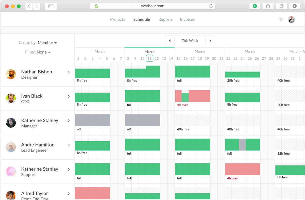 Программа timing. Everhour. Everhour time Tracker. Программа для трекинга времени. Приложения для отслеживания времени.