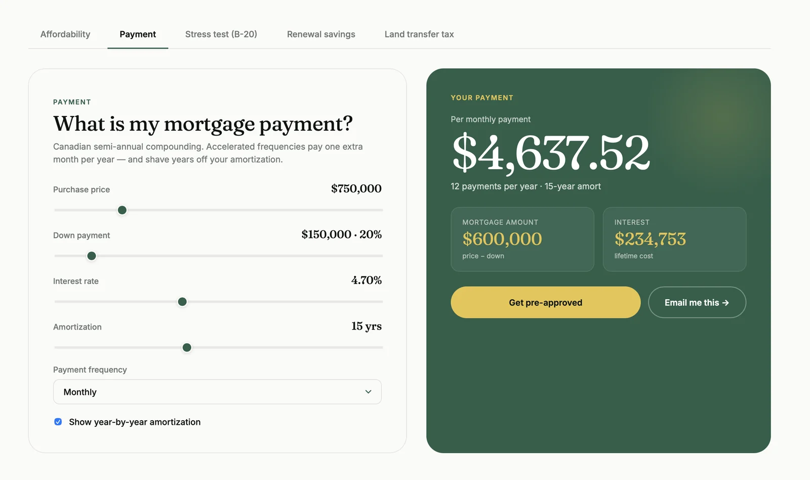 Canadian mortgage affordability calculator block in The Broker WordPress theme showing GDS, TDS, and CMHC inputs