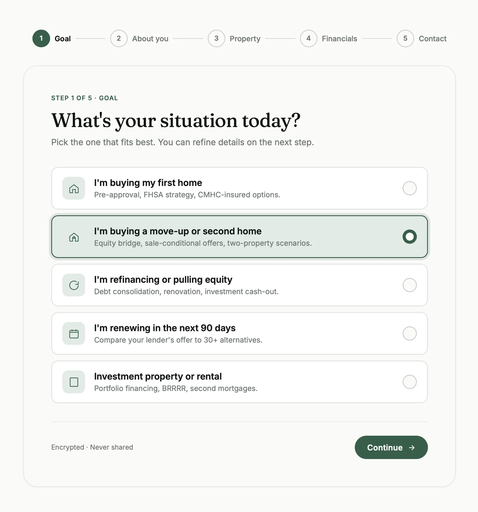 Multi-step Apply Wizard pre-approval mortgage application form in The Broker WordPress theme