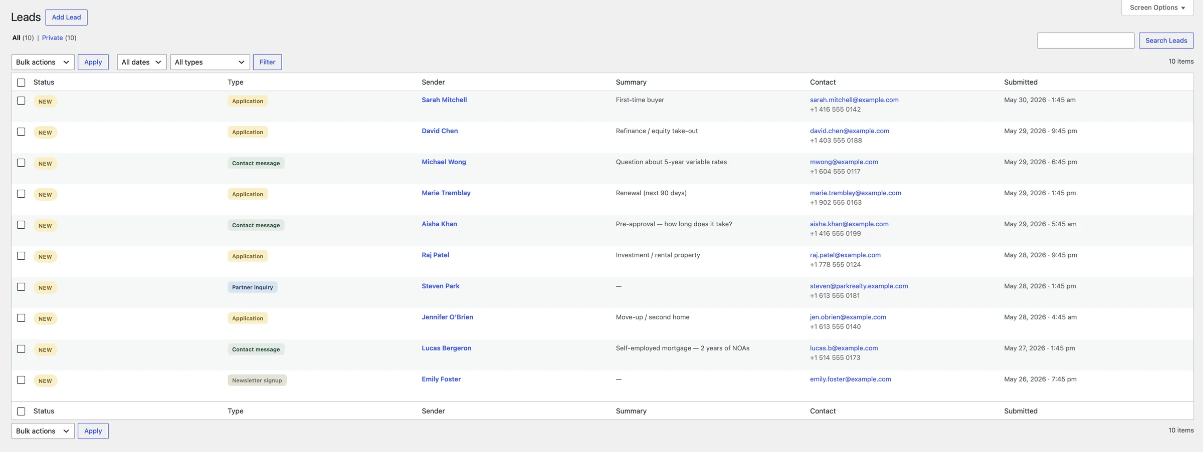 Unified Leads inbox in The Broker mortgage broker WordPress theme showing applications, contact messages, partner inquiries, and newsletter signups in one dashboard